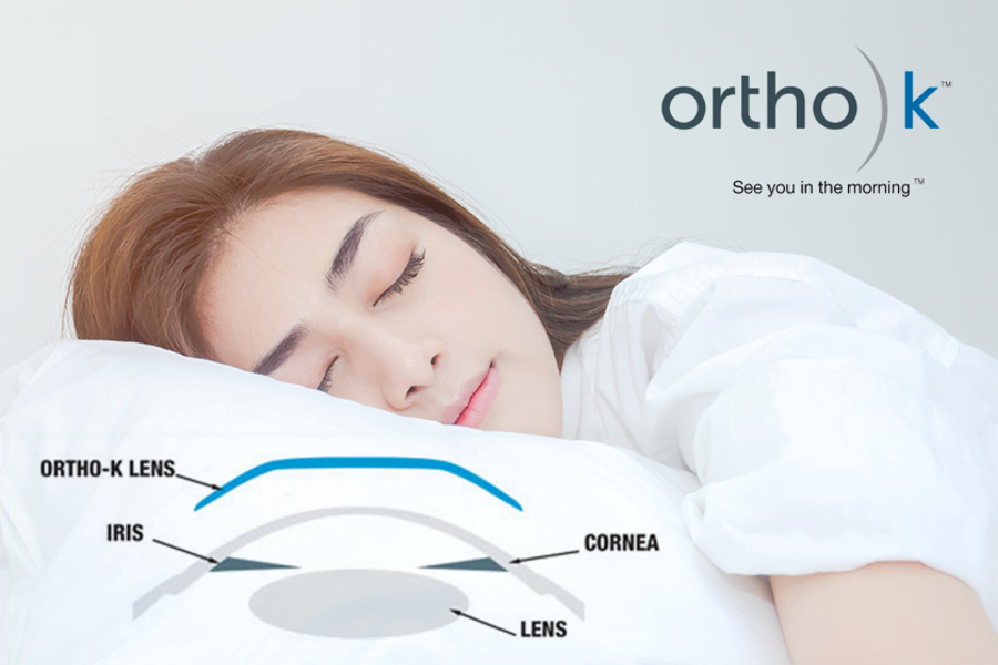 Tidur Sambil Terapi Mata Minus? Bagaimana Caranya?